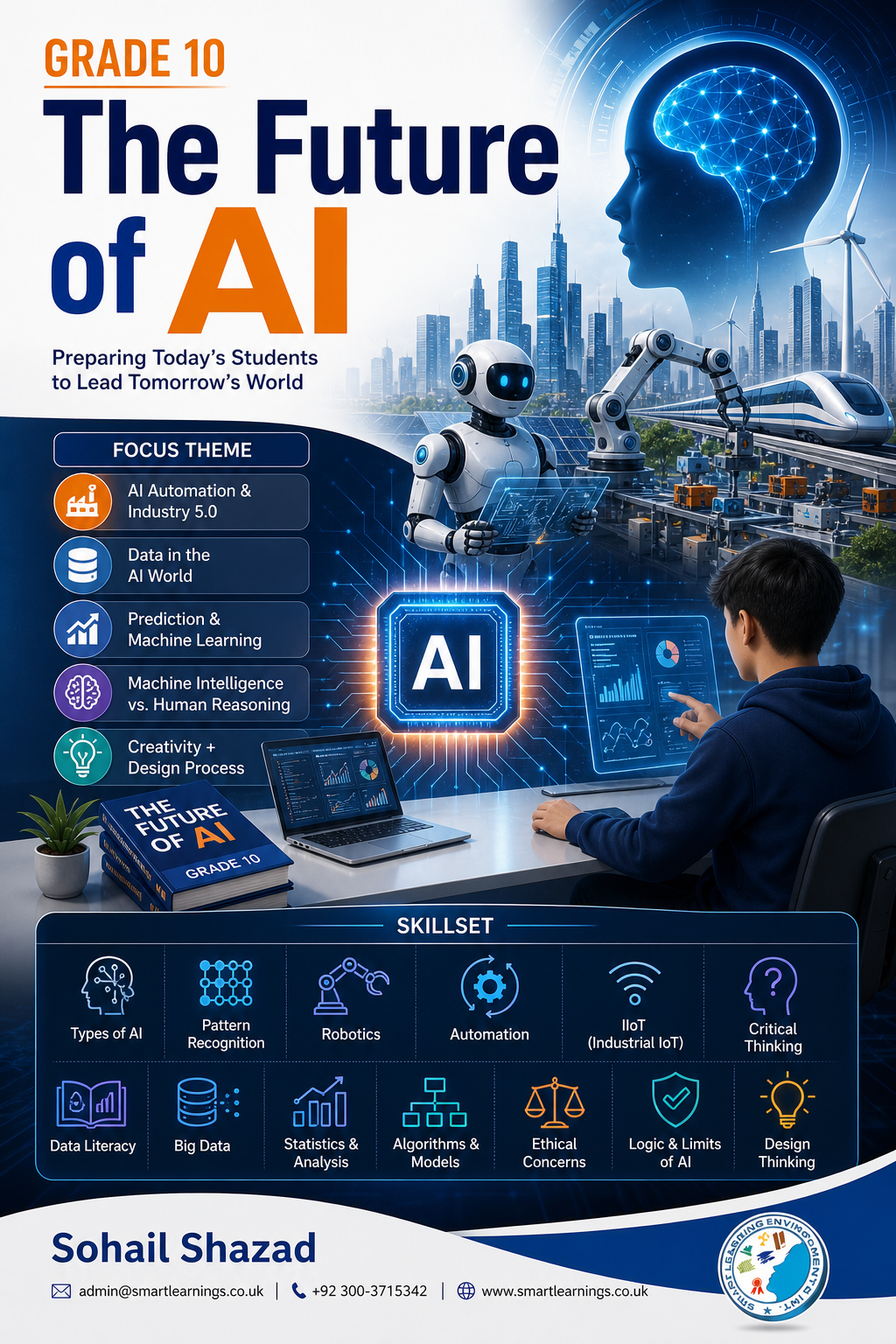 The Future of AI - AI Automation & Industry 5.0