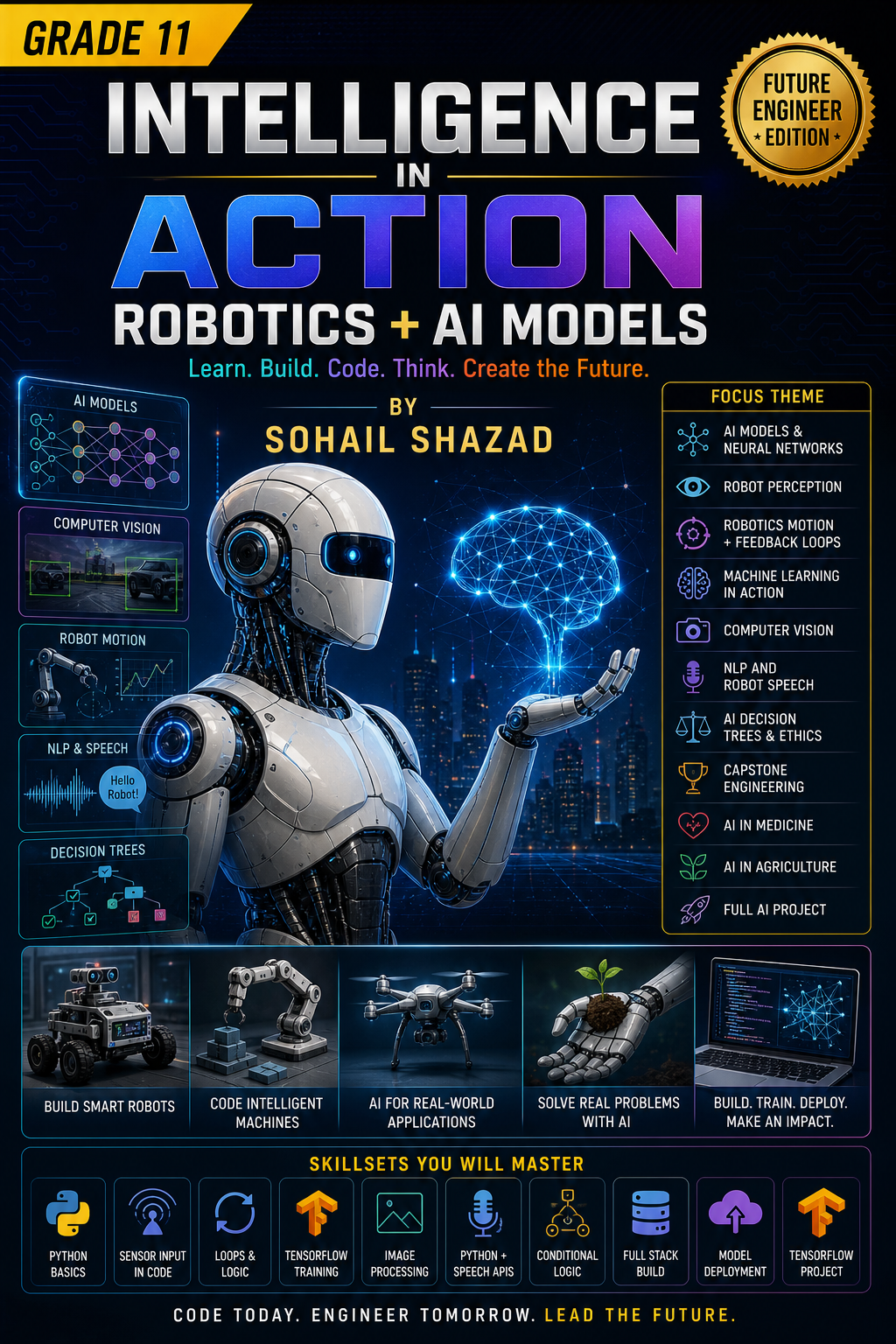 Intelligence in Action Robotics + AI Models